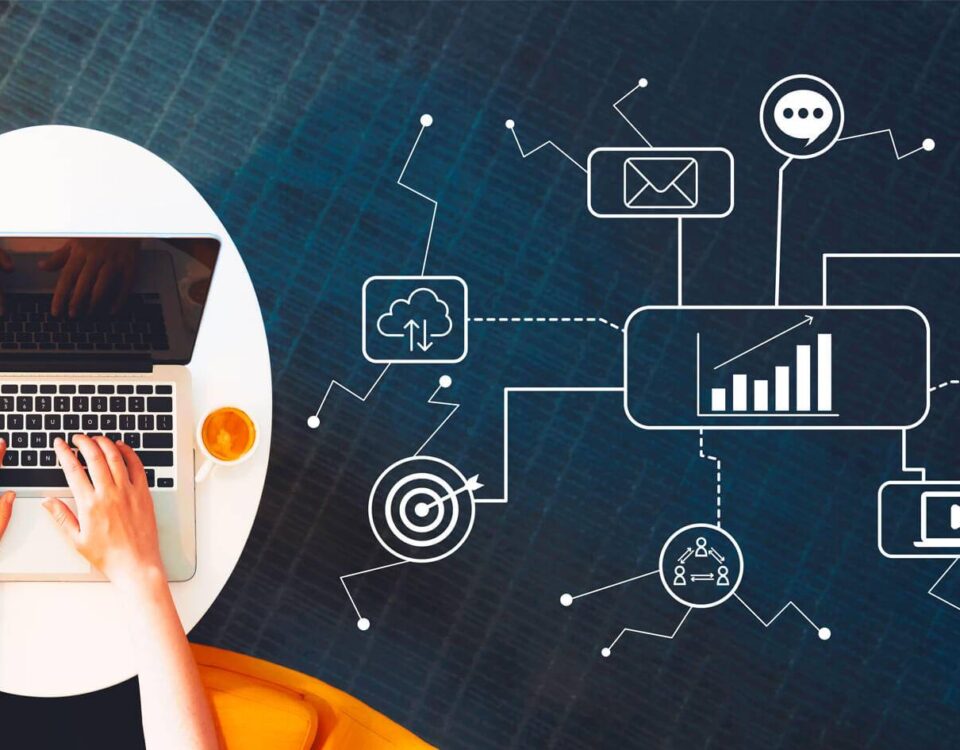 7 ações positivas para Microempresas nas redes sociais em tempos de crise
